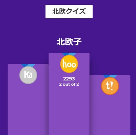 最新版 Kahoot カフート の使い方 クイズの作り方を徹底解説 2ページ目 3ページ中 The Style Of North